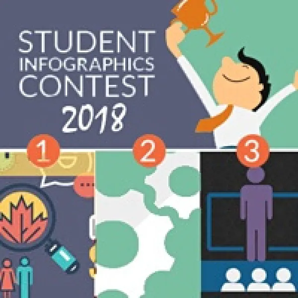 Student Infographics Contest 2018图片
