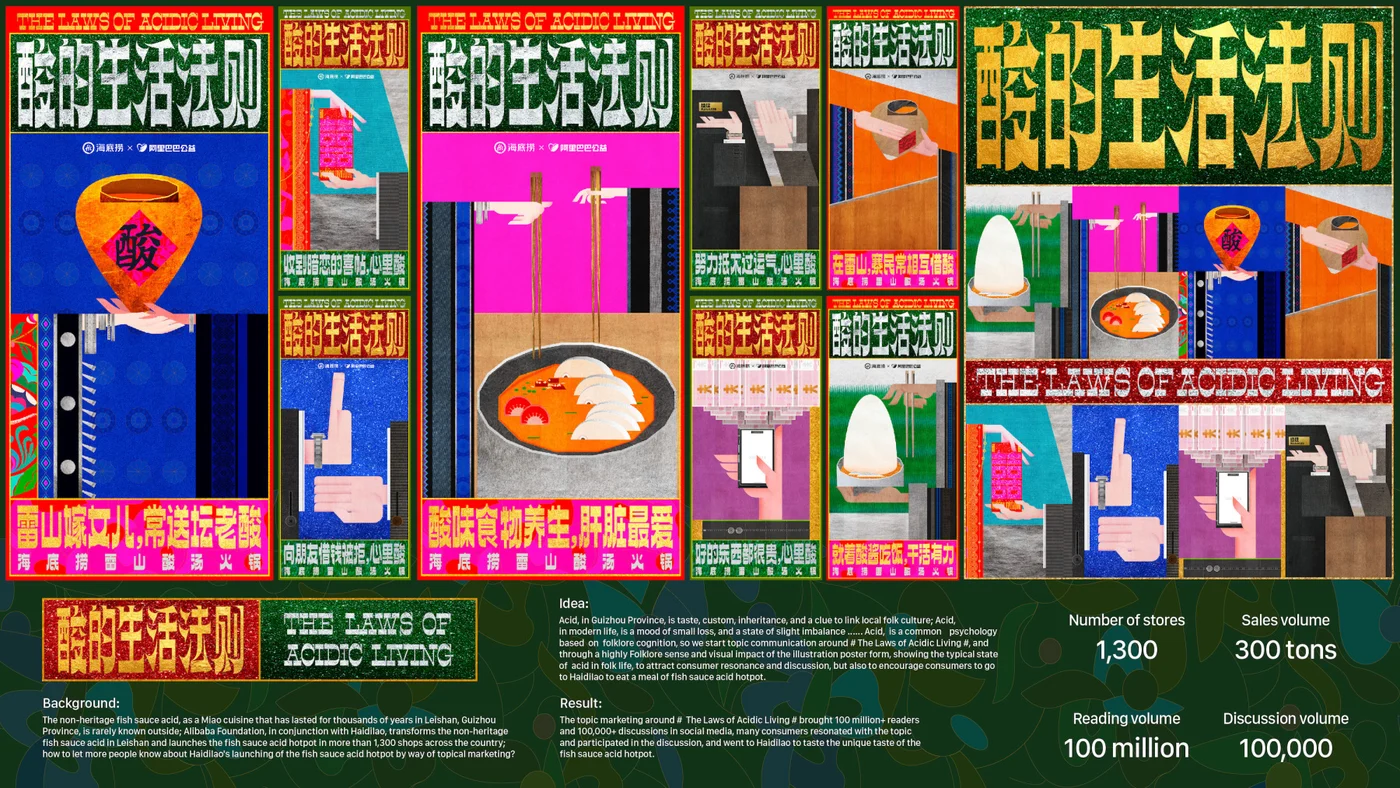Hiiibrand Awards 2025 - Winners