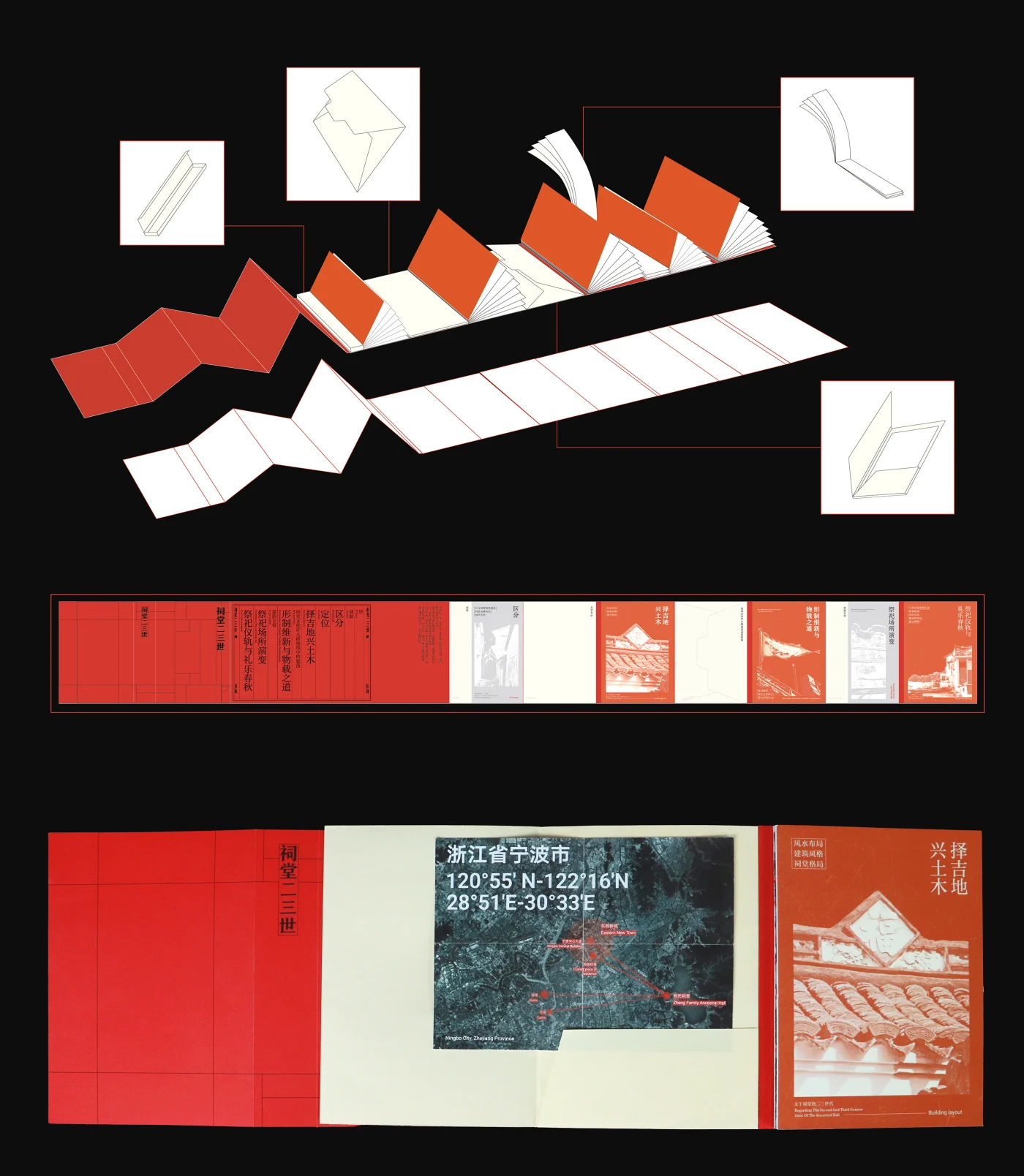 Hiiibrand Awards 2025 - Winners